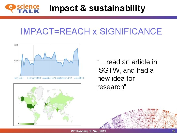 Impact & sustainability IMPACT=REACH x SIGNIFICANCE “…read an article in i. SGTW, and had