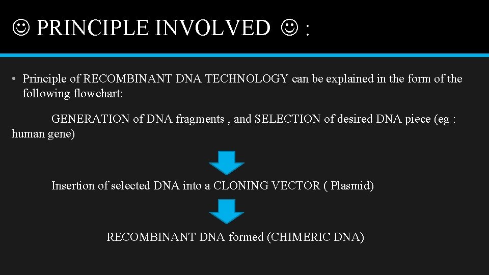  PRINCIPLE INVOLVED : • Principle of RECOMBINANT DNA TECHNOLOGY can be explained in