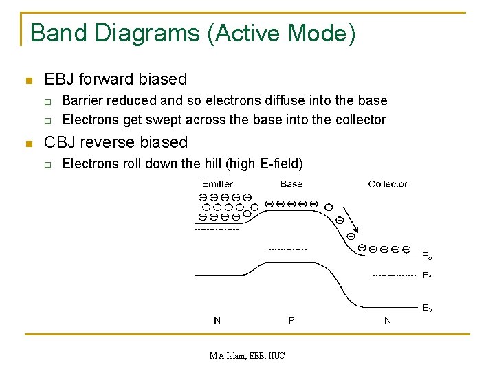 Band Diagrams (Active Mode) n EBJ forward biased q q n Barrier reduced and