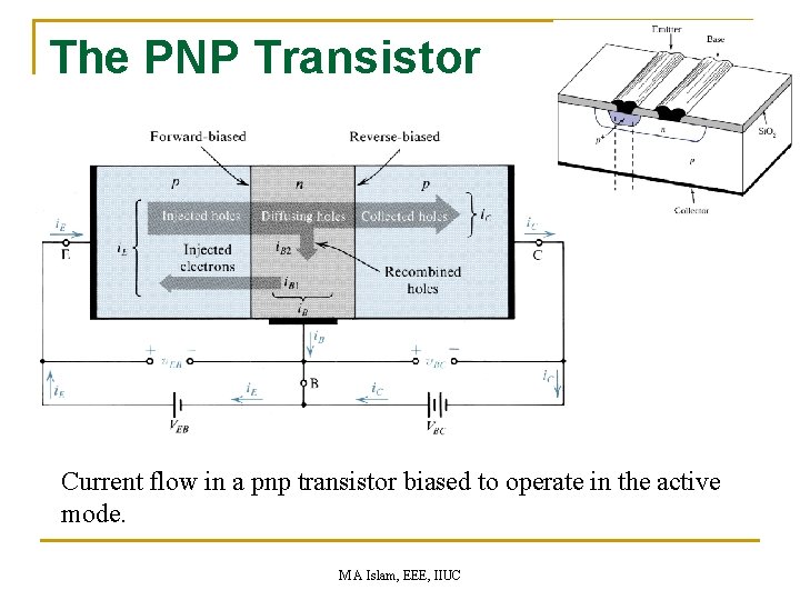 The PNP Transistor Current flow in a pnp transistor biased to operate in the