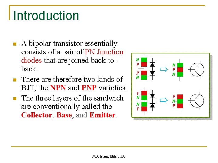 Introduction n A bipolar transistor essentially consists of a pair of PN Junction diodes