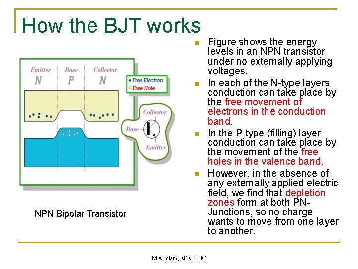 How the BJT works n n NPN Bipolar Transistor M A Islam, EEE, IIUC