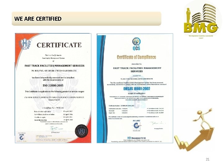 WE ARE CERTIFIED CERTIFICATE Tlti. s is to Certifytltat tlte Food Sa/oy Mo 11