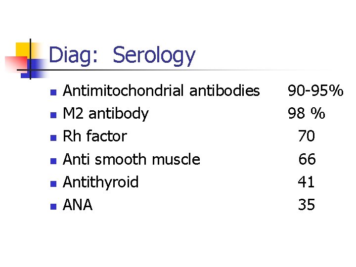 Diag: Serology n n n Antimitochondrial antibodies M 2 antibody Rh factor Anti smooth