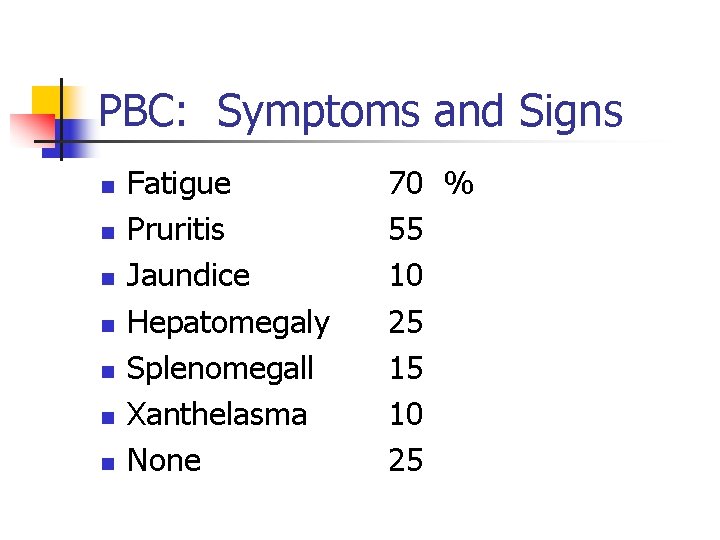 PBC: Symptoms and Signs n n n n Fatigue Pruritis Jaundice Hepatomegaly Splenomegall Xanthelasma