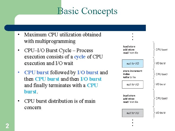 Basic Concepts • Maximum CPU utilization obtained with multiprogramming • CPU–I/O Burst Cycle –