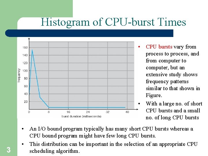 Histogram of CPU-burst Times • CPU bursts vary from process to process, and from