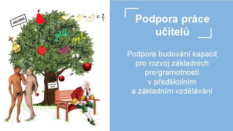 Podpora práce učitelů Podpora budování kapacit pro rozvoj základních pre/gramotností v předškolním a základním