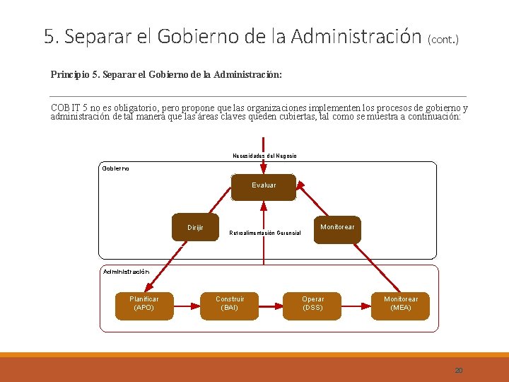 5. Separar el Gobierno de la Administración (cont. ) Principio 5. Separar el Gobierno