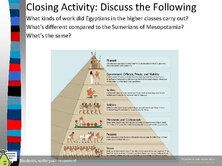 Closing Activity: Discuss the Following What kinds of work did Egyptians in the higher