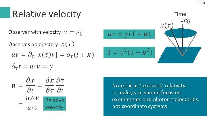 L 5 S 10 Relative velocity Time Observer with velocity Observes a trajectory Relative