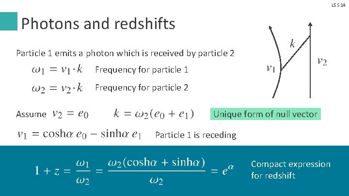 L 5 S 14 Photons and redshifts Particle 1 emits a photon which is