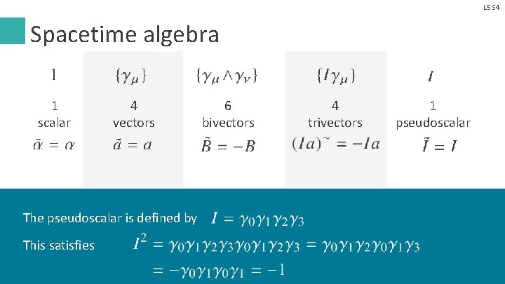 L 5 S 4 Spacetime algebra 1 scalar 4 vectors The pseudoscalar is defined