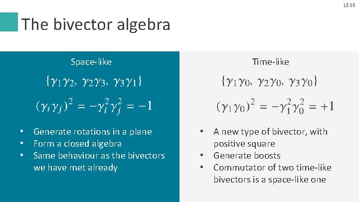 L 5 S 5 The bivector algebra Space-like • Generate rotations in a plane