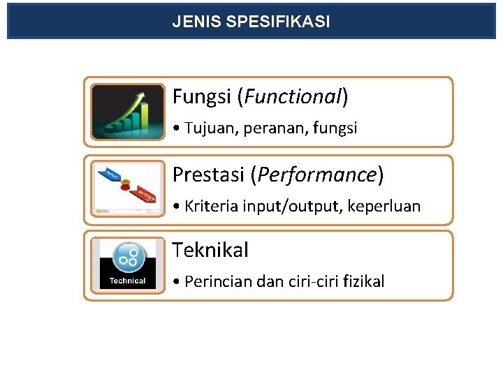 JENIS SPESIFIKASI Contents PROGRESS OF TPPA AND MEUFTA NEGOTIATIONS Fungsi (Functional) • Tujuan, peranan,