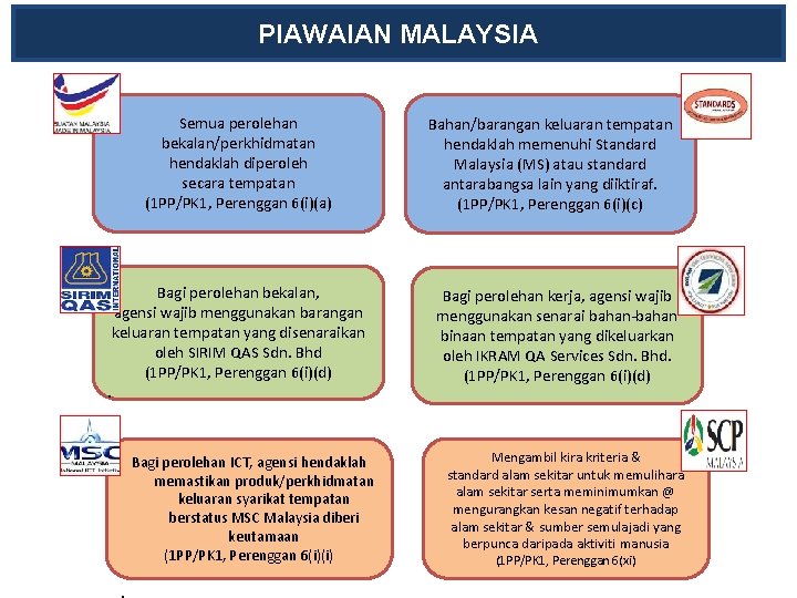PIAWAIAN MALAYSIA Semua perolehan bekalan/perkhidmatan hendaklah diperoleh secara tempatan (1 PP/PK 1, Perenggan 6(i)(a)