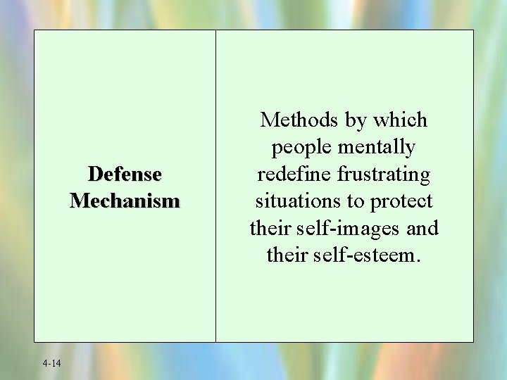 Defense Mechanism 4 -14 Methods by which people mentally redefine frustrating situations to protect