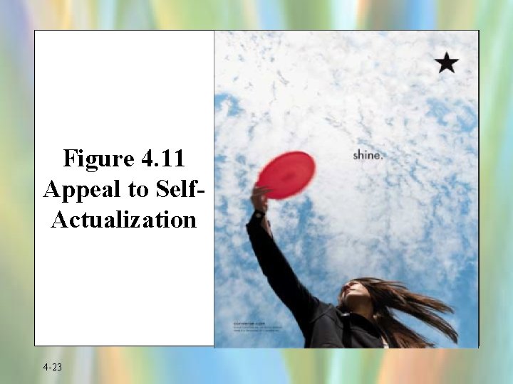 Figure 4. 11 Appeal to Self. Actualization 4 -23 