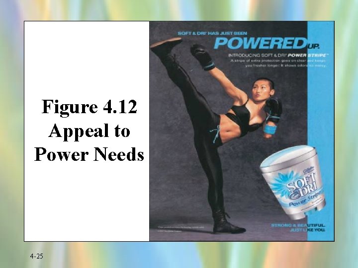 Figure 4. 12 Appeal to Power Needs 4 -25 