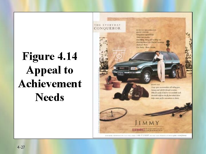 Figure 4. 14 Appeal to Achievement Needs 4 -27 