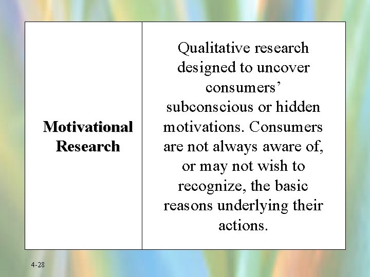Motivational Research 4 -28 Qualitative research designed to uncover consumers’ subconscious or hidden motivations.