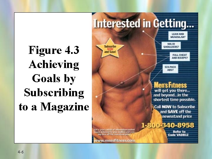 Figure 4. 3 Achieving Goals by Subscribing to a Magazine 4 -6 