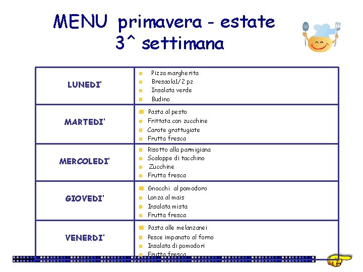 MENU primavera - estate 3^ settimana LUNEDI’ Pizza margherita Bresaola 1/2 pz Insalata verde