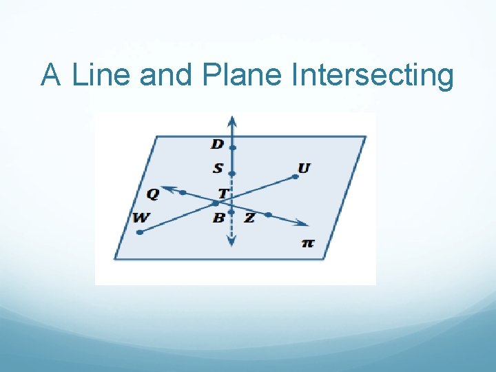 A Line and Plane Intersecting 
