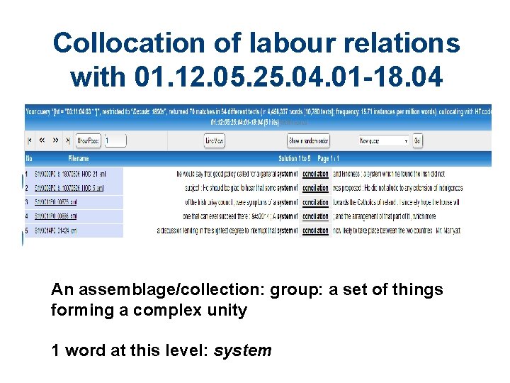 Collocation of labour relations with 01. 12. 05. 25. 04. 01 -18. 04 An