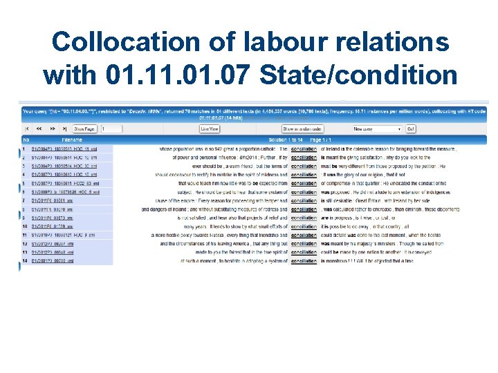 Collocation of labour relations with 01. 11. 07 State/condition 