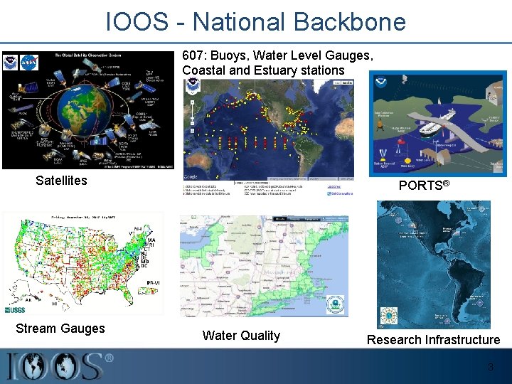 IOOS - National Backbone 607: Buoys, Water Level Gauges, Coastal and Estuary stations Satellites