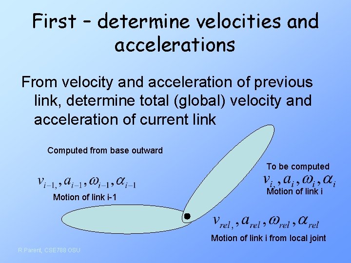 First – determine velocities and accelerations From velocity and acceleration of previous link, determine