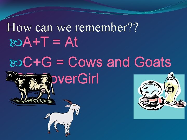 How can we remember? ? A+T = At C+G = Cows and Goats OR