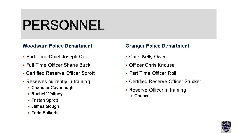 Woodward Police Department Granger Police Department § Part Time Chief Joseph Cox § Chief