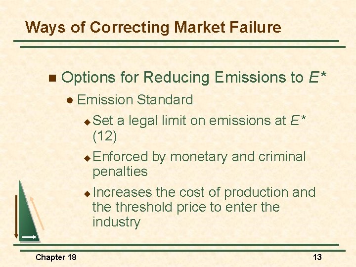 Ways of Correcting Market Failure n Options for Reducing Emissions to E* l Emission