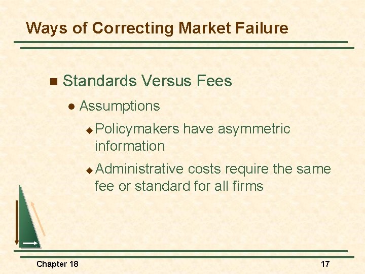 Ways of Correcting Market Failure n Standards Versus Fees l Assumptions u u Chapter