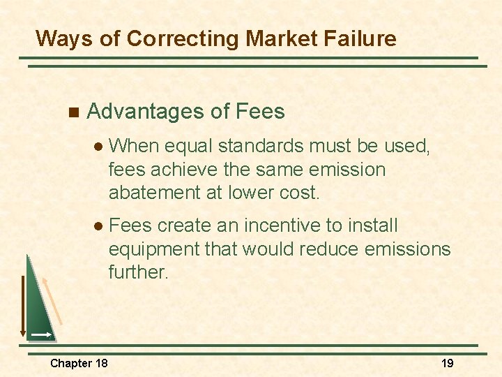 Ways of Correcting Market Failure n Advantages of Fees l When equal standards must