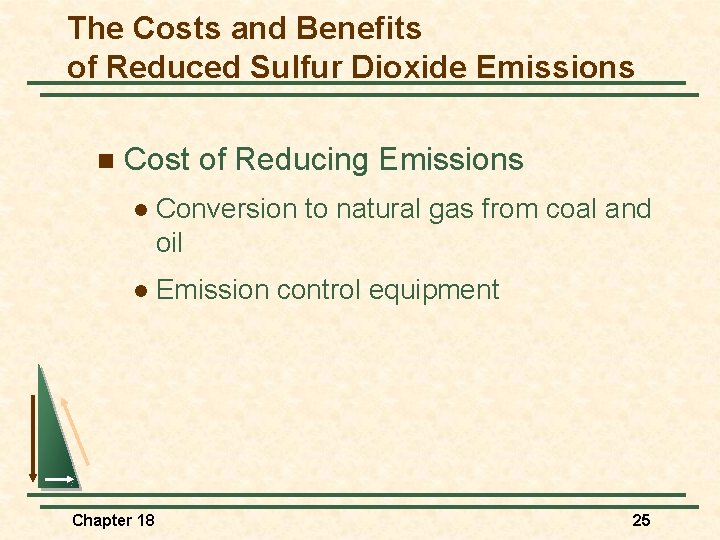 The Costs and Benefits of Reduced Sulfur Dioxide Emissions n Cost of Reducing Emissions