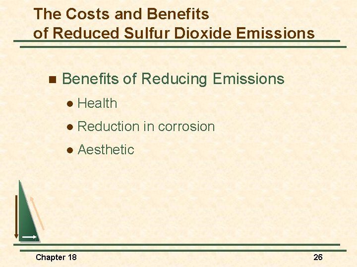 The Costs and Benefits of Reduced Sulfur Dioxide Emissions n Benefits of Reducing Emissions