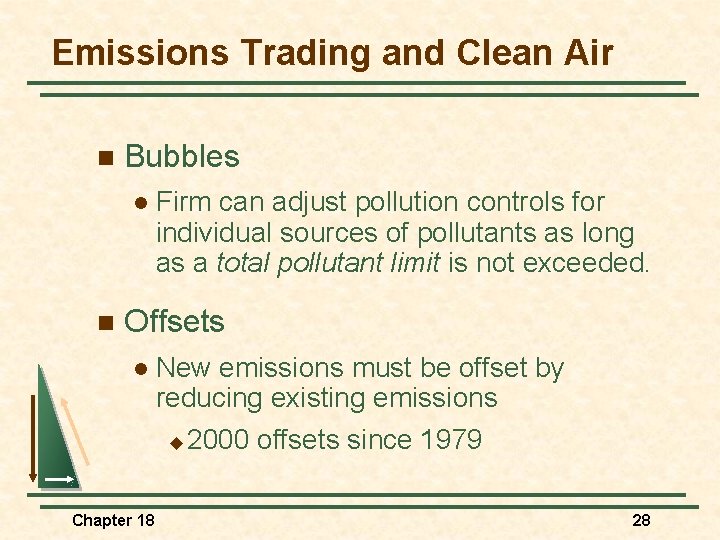 Emissions Trading and Clean Air n Bubbles l n Firm can adjust pollution controls