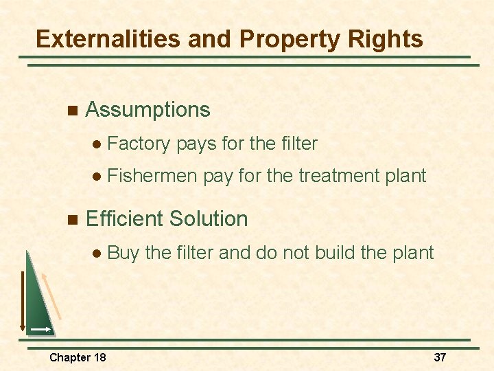 Externalities and Property Rights n n Assumptions l Factory pays for the filter l