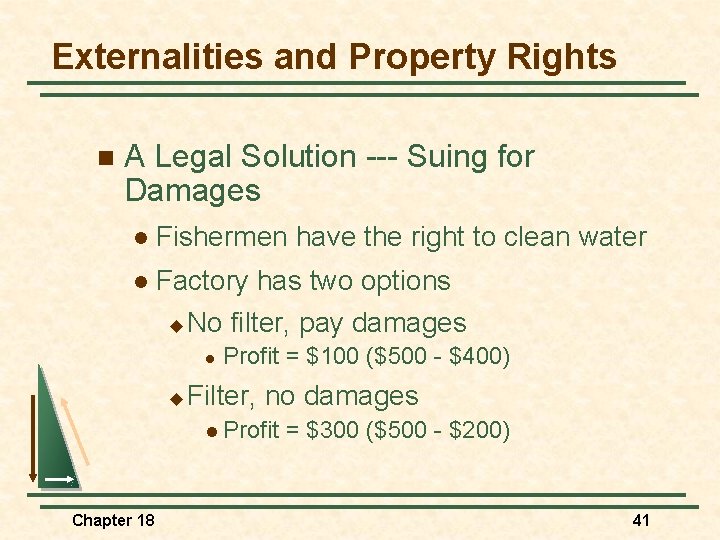 Externalities and Property Rights n A Legal Solution --- Suing for Damages l Fishermen