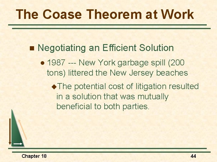 The Coase Theorem at Work n Negotiating an Efficient Solution l 1987 --- New