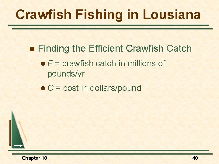 Crawfish Fishing in Lousiana n Finding the Efficient Crawfish Catch l. F = crawfish