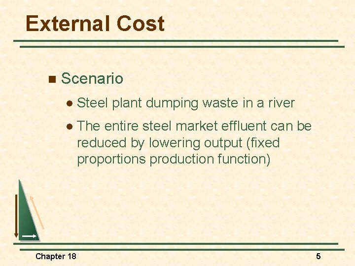 External Cost n Scenario l Steel plant dumping waste in a river l The