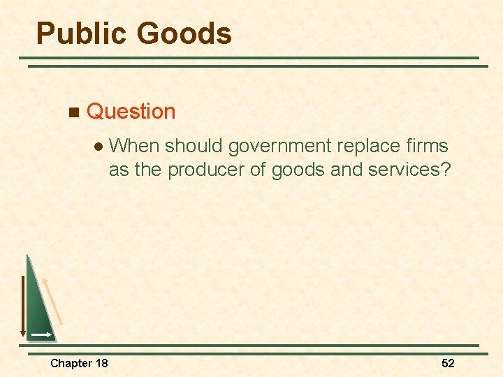 Public Goods n Question l Chapter 18 When should government replace firms as the