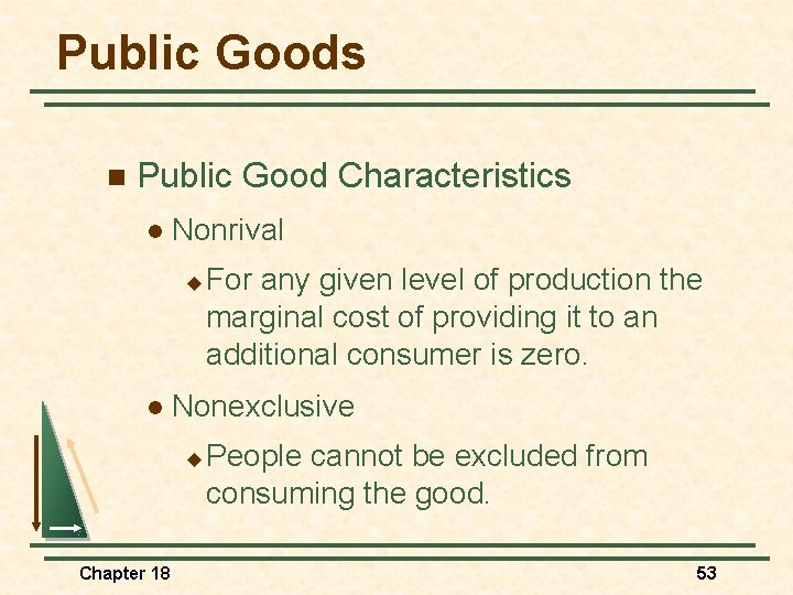 Public Goods n Public Good Characteristics l Nonrival u l Nonexclusive u Chapter 18