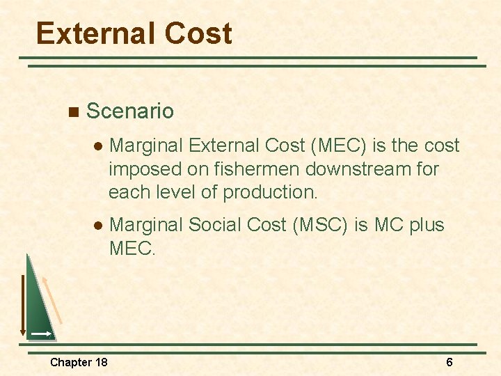 External Cost n Scenario l Marginal External Cost (MEC) is the cost imposed on