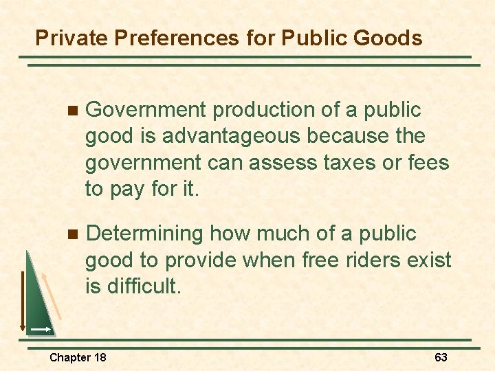 Private Preferences for Public Goods n Government production of a public good is advantageous