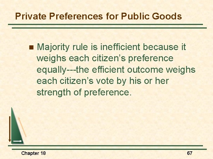 Private Preferences for Public Goods n Majority rule is inefficient because it weighs each